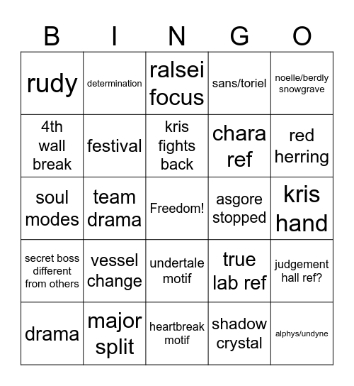 chapter 5 WEIRD Bingo Card