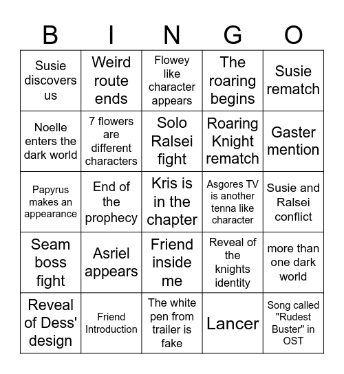 Deltarune chapter 5 dingo poard Bingo Card