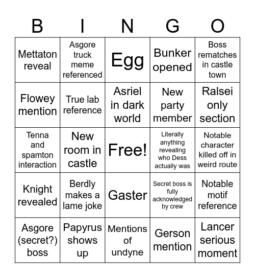 Deltarune Chapter 5 Predictions Bingo Card