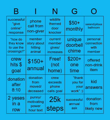 Envingoment Mingo Bingo Card