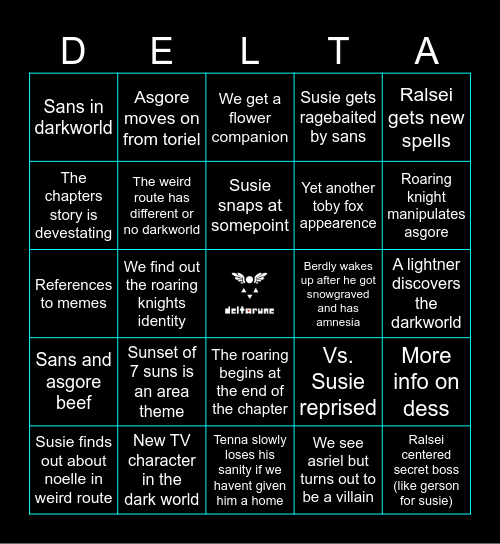 Deltarune Chapter 5 predictions Bingo Card