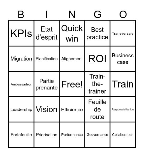 Client X Bingo Card