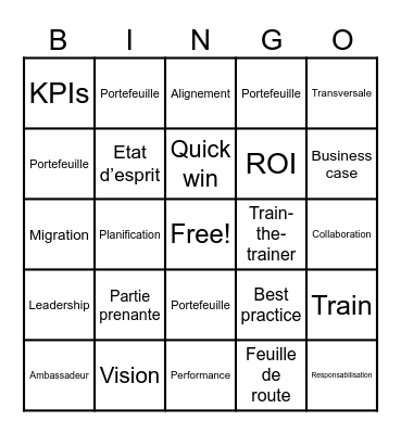Client X Bingo Card