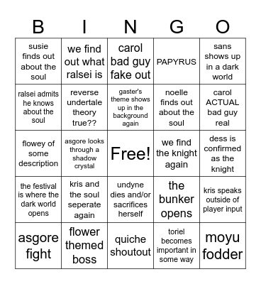DR CHAPTER 5 PREDICTIONS Bingo Card