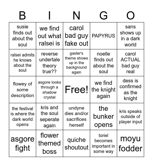 DR CHAPTER 5 PREDICTIONS Bingo Card