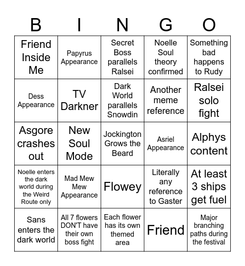 Deltarune Chapter 5 Bingo Card