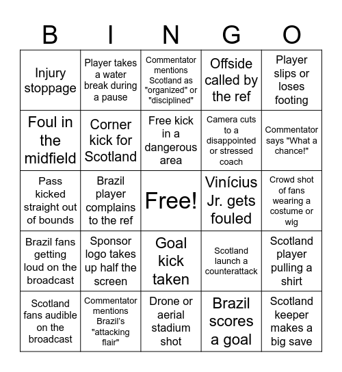 Brazil vs Scotland World Cup Bingo Card