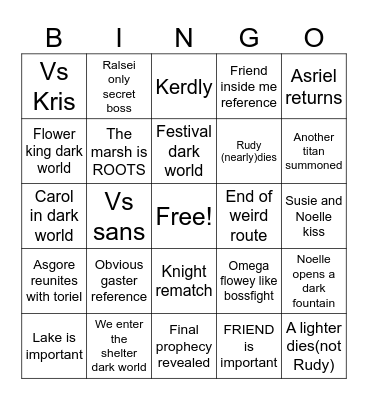 ch5 predictions Bingo Card