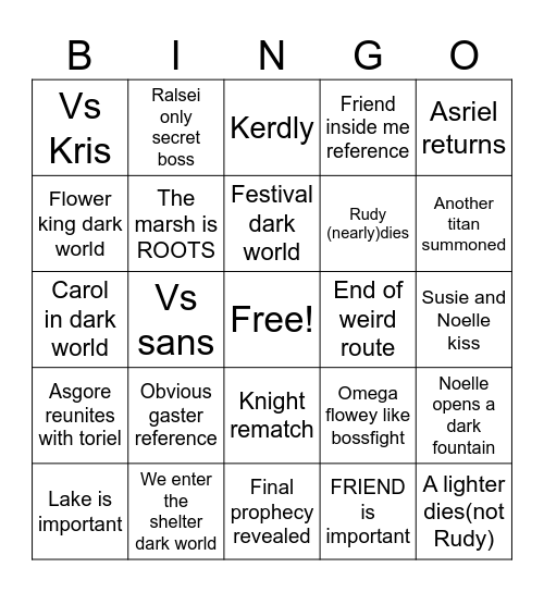ch5 predictions Bingo Card