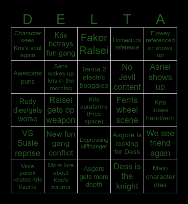 Chapter 5 predictions Bingo Card