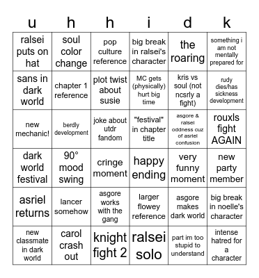 eltadrune chapter el cinco Bingo Card