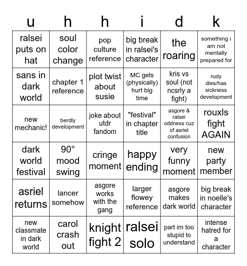 eltadrune chapter el cinco Bingo Card