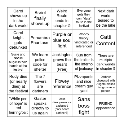 Deltarune Chapter 5 Bingo Card