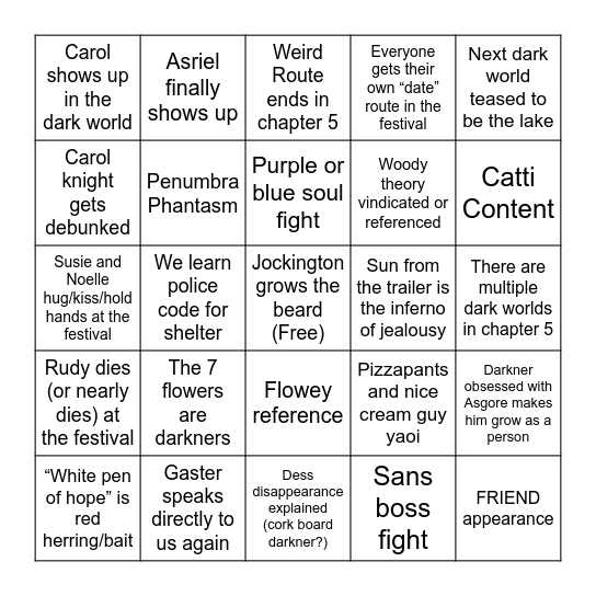 Deltarune Chapter 5 Bingo Card
