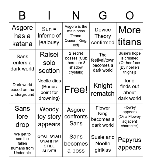 Deltarune Chapter 5 Predictions Bingo Card