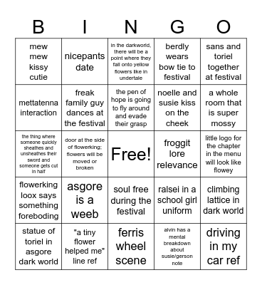 chapter 5 predictions Bingo Card