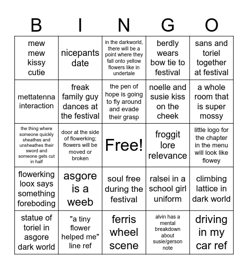 chapter 5 predictions Bingo Card