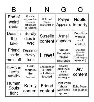 Deltarune Chapter 5 Predictions Bingo Card