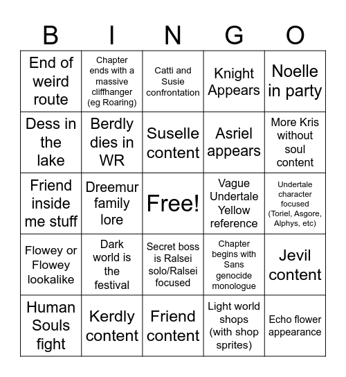 Deltarune Chapter 5 Predictions Bingo Card