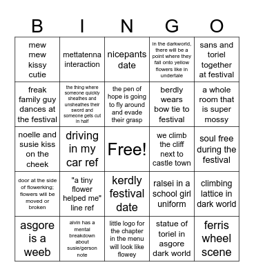 chapter 5 predictions Bingo Card