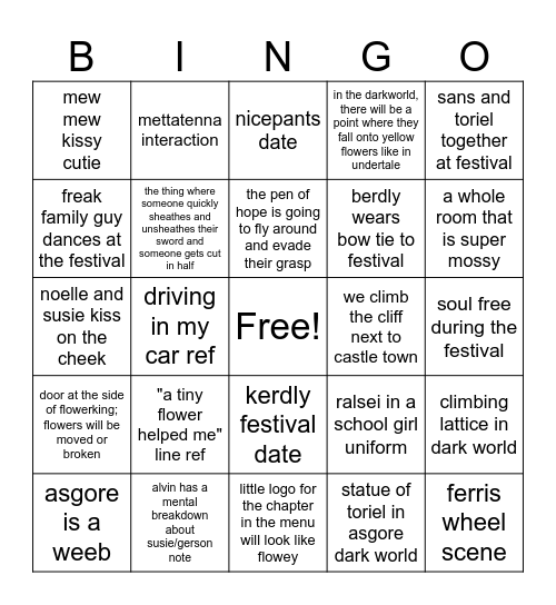 chapter 5 predictions Bingo Card