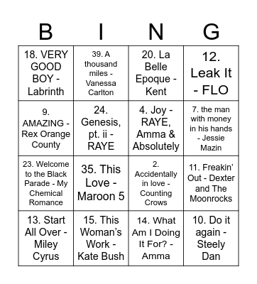 Ami’s playlist <3 Bingo Card