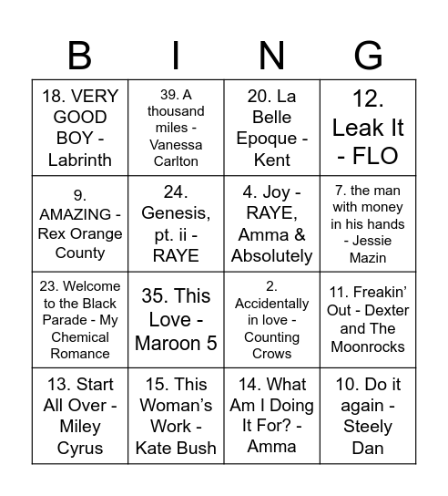Ami’s playlist <3 Bingo Card