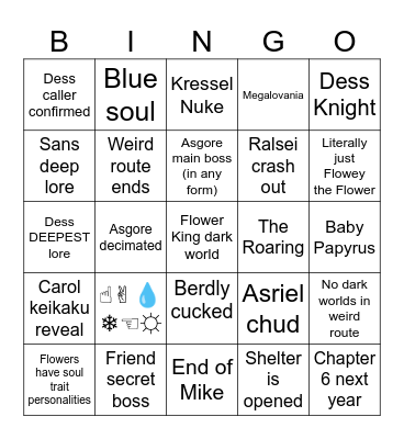 Chapter 5 Bingo Card
