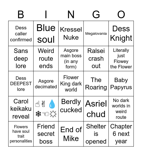 Chapter 5 Bingo Card