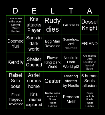 DELTRUNE Chapter 5 Predictions Bingo Card
