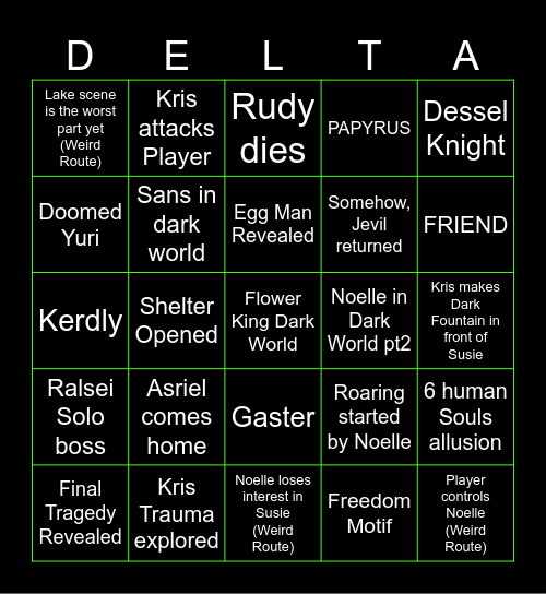 DELTRUNE Chapter 5 Predictions Bingo Card