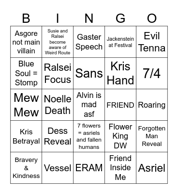 Deltarune Chapter 5 Predictions Bingo Card