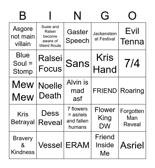 Deltarune Chapter 5 Predictions Bingo Card
