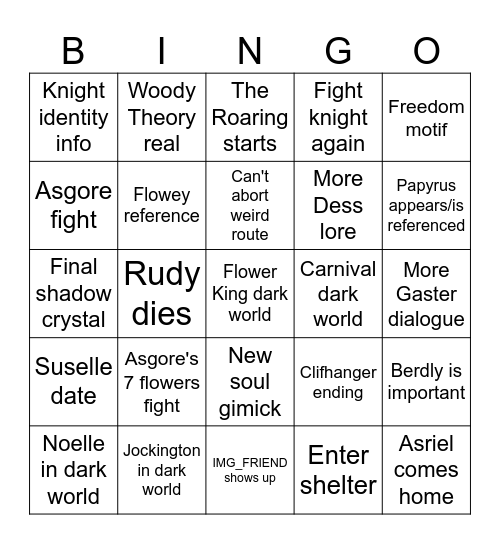 Deltarune chapter 5 bingo card Bingo Card