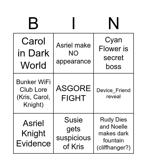 Ch 5 PREDICTIONS Bingo Card
