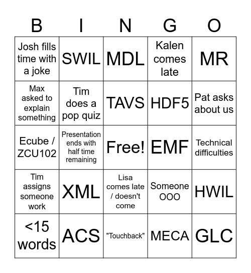 MinAtr Meeting Bingo Card