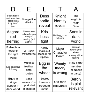 Deltarune Prediction Bingo Card