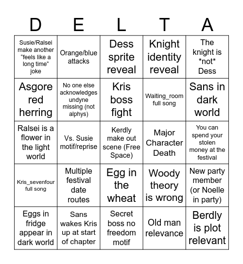Deltarune Prediction Bingo Card