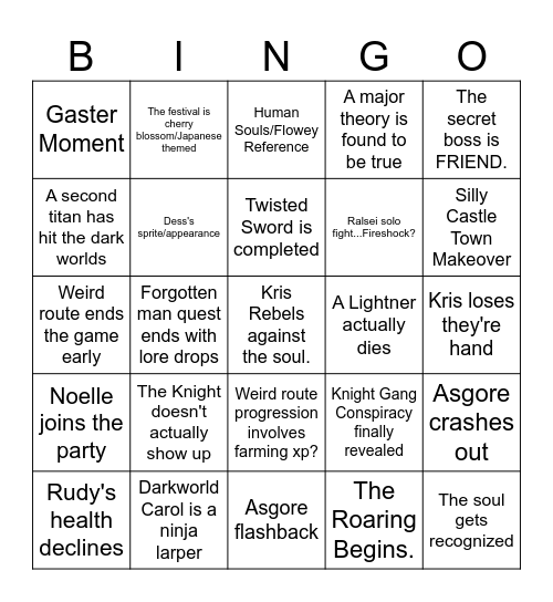 Deltarune Chapter 5 Bingo Card