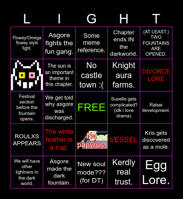 DT CH5 Bingo Card