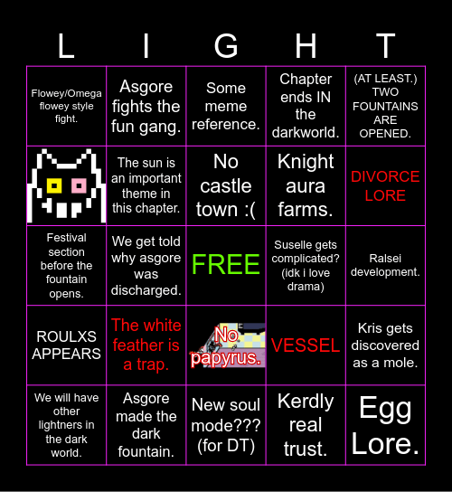 DT CH5 Bingo Card