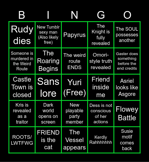 Deltarune chapter 5 prediction bingo Card