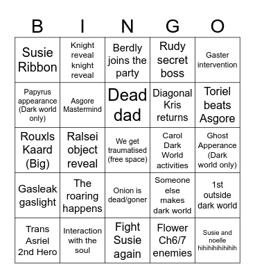 CH5 gas leak bingo Card