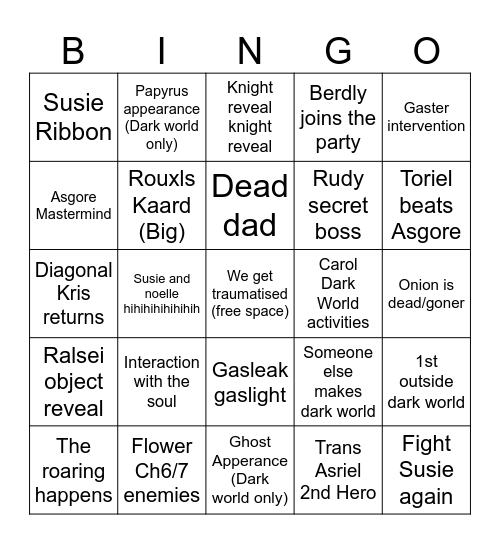 CH5 gas leak bingo Card