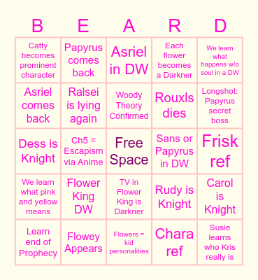 Deltarune Chapter 5 Bingo Card