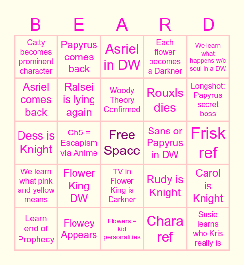 Deltarune Chapter 5 Bingo Card