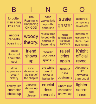 Deltarune Chapter 5 Bingo Card