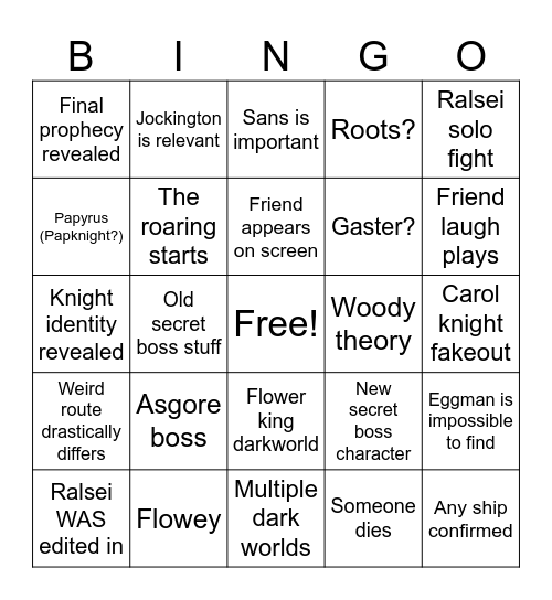 Chapter 5 Bingo Card