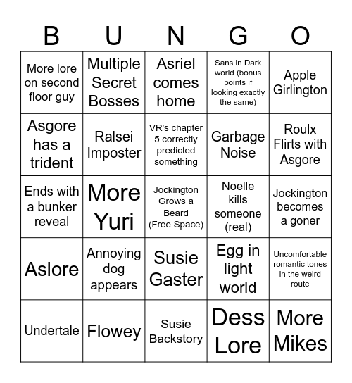 Vortex's Deltarune Chapter 5 Bingo Card