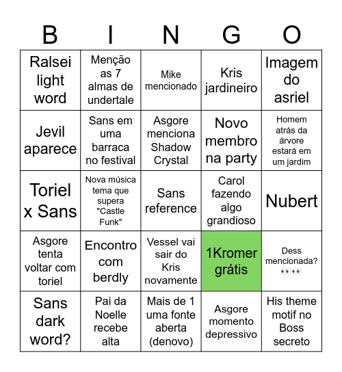 Bingo deltarune 5 Bingo Card
